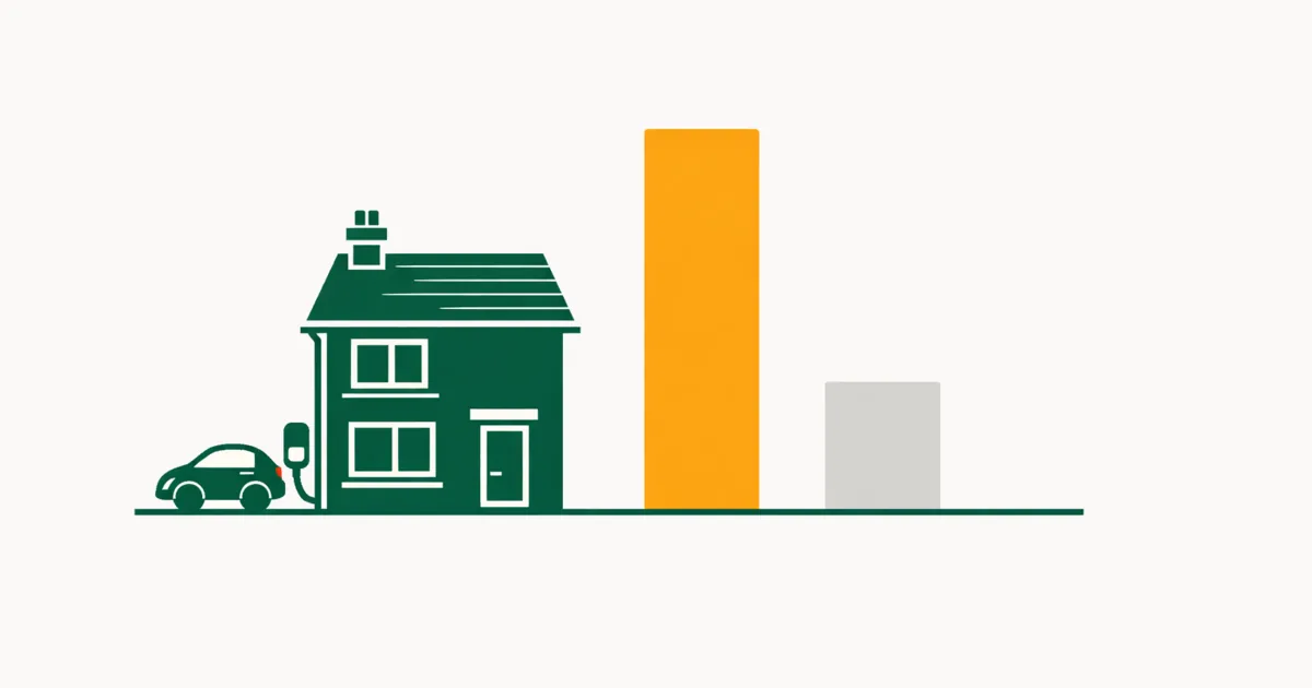 Illustration accompanying What charging an EV at home actually costs